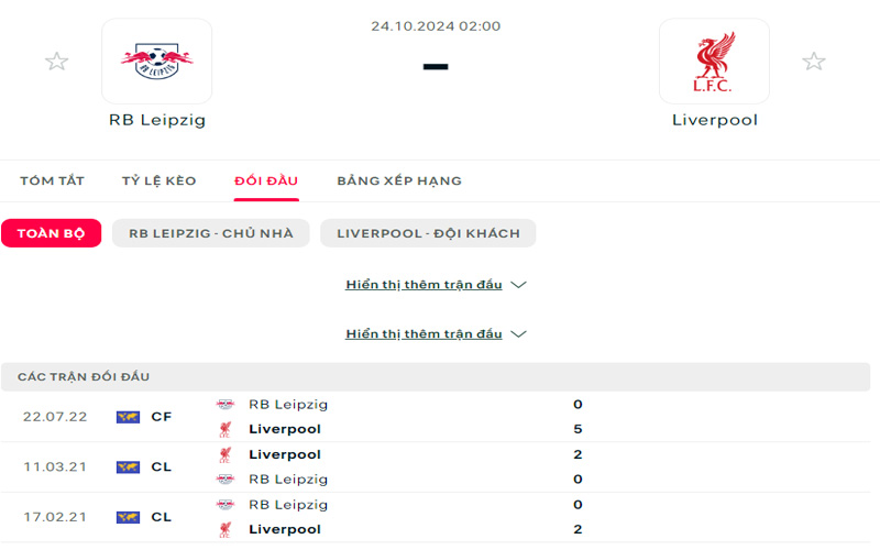 3 lich su doi dau rbl vs liv Lịch sử đối đầu RB Leipzig vs Liverpool