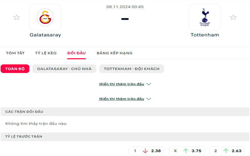 3 lich su doi dau gal vs tot Lịch sử đối đầu Galatasaray vs Tottenham